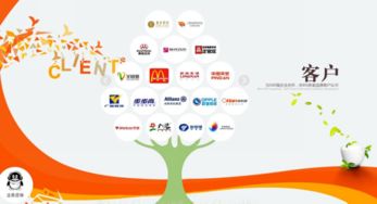 厦门万户网络助力矽创科技携手打造物联网智慧平台