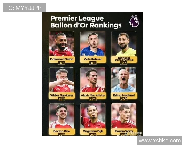 2025年全球足球球星个人能力排名前十名深度解析 2025年全球足球球星个人能力排名前十名深度解析