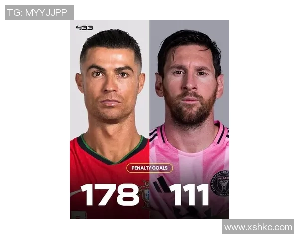 最新足球球星前三排名榜揭晓梅西罗纳尔多哈兰德占据榜单前三